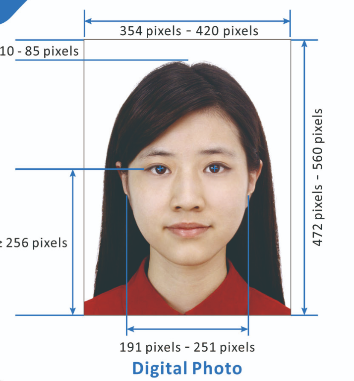 Specifiche foto digitale (354 px × 472 px)